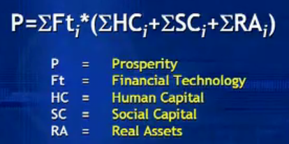 Milken-Formula.jpg