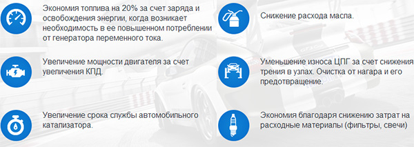 1413293607_princip-raboty-fuel-shark.jpg